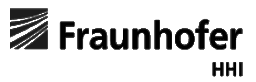 https://www.hhi.fraunhofer.de/